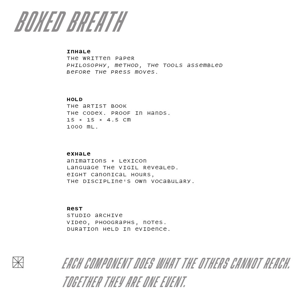 Boxedbreath